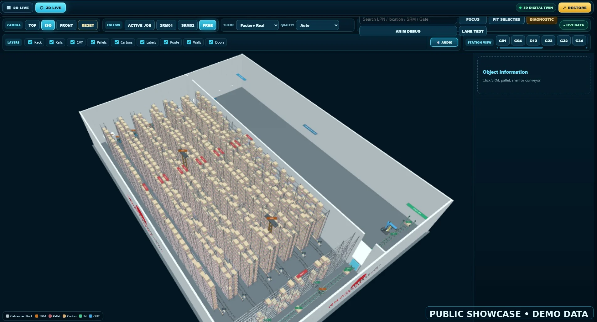 Smart Warehouse 3D Digital Twin
